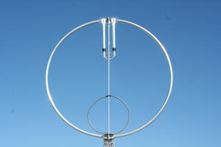 Magnetic Loop Antenna